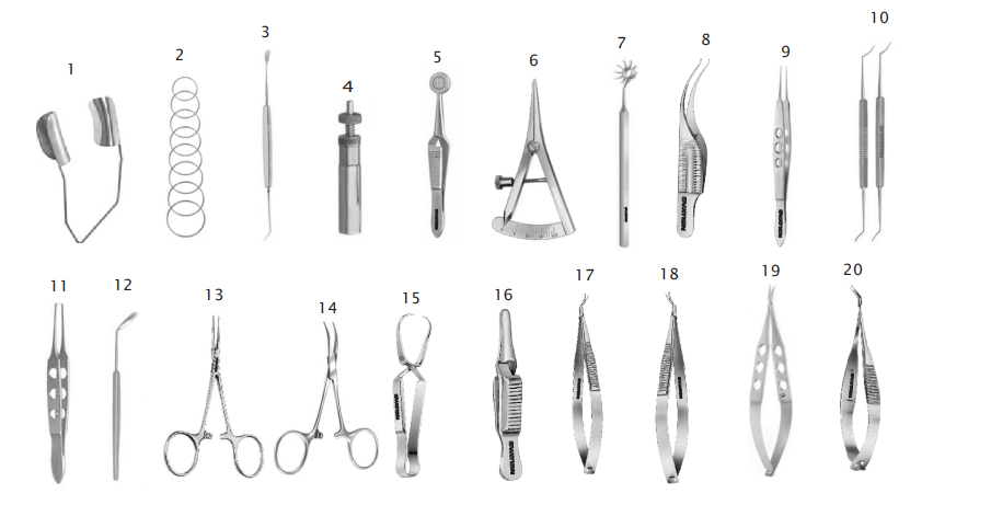 Microsurgery Corneal Transplant Set